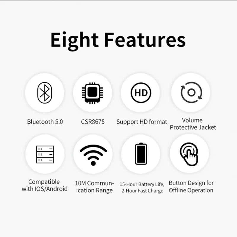 Xduoo O5BL PRO Bluetooth цифровой проигрыватель для XD05/PLUS усилитель наушников | Электроника