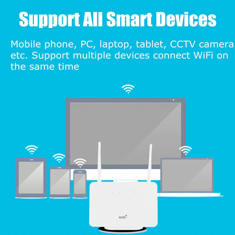 Wi-Fi-роутер CP106 4G Lte Cat4 150 Мбит/с Rj45 Wan-Lan | Компьютеры и офис