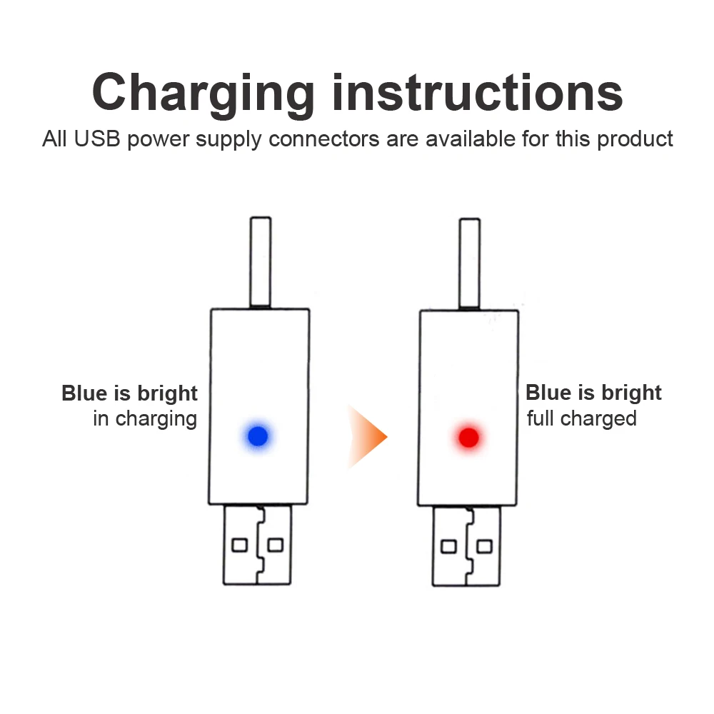 ICERIO светодиодный рыболовный поплавок перезаряжаемый аккумулятор CR425 USB зарядное