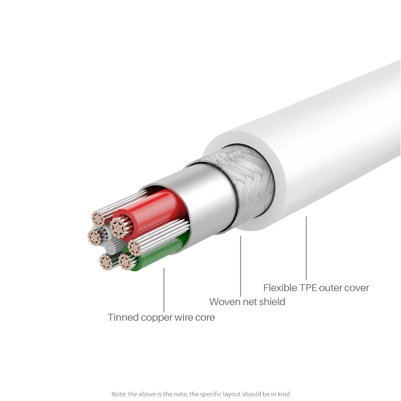 Кабель USB Type-C для Samsung S10 Huawei P30 Pro быстрая зарядка стандартный кабель C S9 S8 |