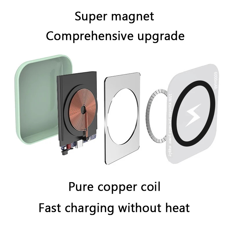 

For Magsafe Charger iphone12 12Pro 12ProMax 12mini 15W Wireless Power Bank Magnetic Fast charging Portable Mobile phone Battery