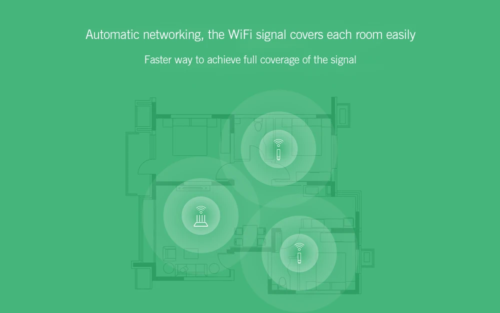 Новая версия Xiaomi Wi-Fi ретранслятор 2 усилитель-удлинитель 300 Мбит/с Amplificador Беспроводной WI-FI расширитель для mi фрезерный станок