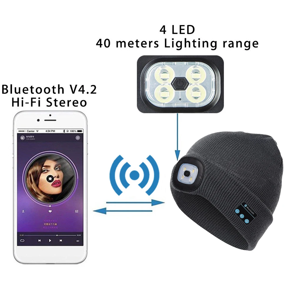 Новинка, модная женская и мужская теплая шапка, Bluetooth светодиодный, беспроводная смарт-шапка, гарнитура, наушники, динамик