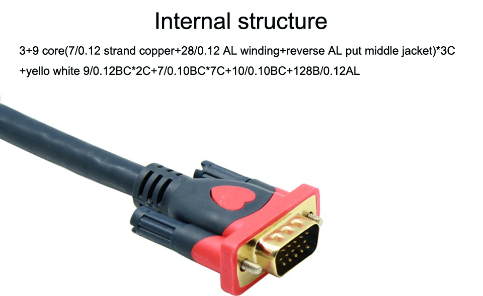 1080P VGA кабель Позолоченный разъем 1,5 м 3 м 5 м 10 м 15 м 20 м VGA к VGA кабель для компьютера проектор монитор экран