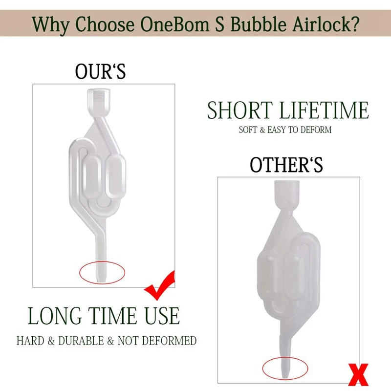 Ферментация воздушный замок 5 S образные Воздушные Замки с силиконовые резиновые