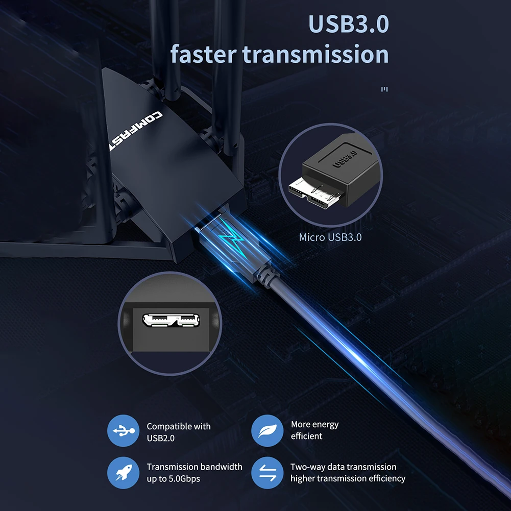 COMFAST CF-WU785AC 1300 Мбит/с Wi-Fi адаптер 2 4 + 5 8 GHz Dual Band сетевой карты Micro USB 3 0 Беспроводной