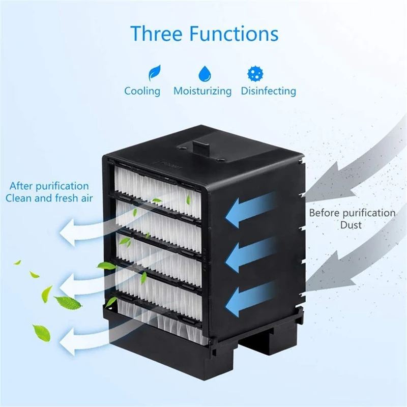 Воздушный мини фильтр охладителя кондиционера личный замены пространства