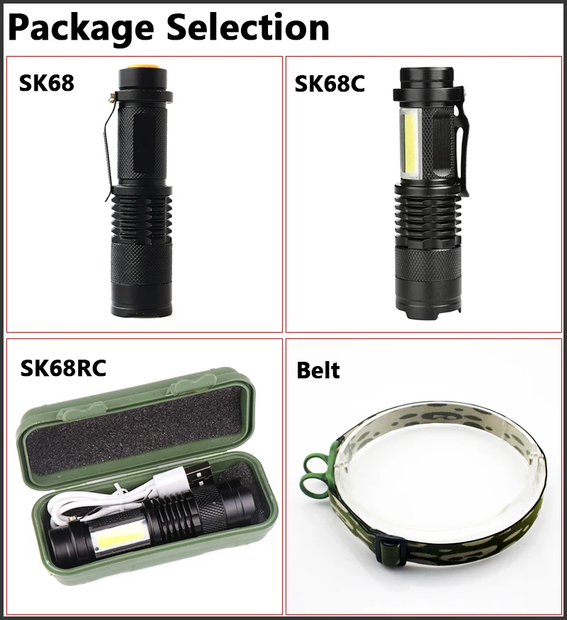 Litwod Z20 CREE XP-G Q5 Мини-ручка светильник водонепроницаемый светодиодный светильник фонарь 3 режима масштабируемый регулируемый фокус фонарь портативный светильник