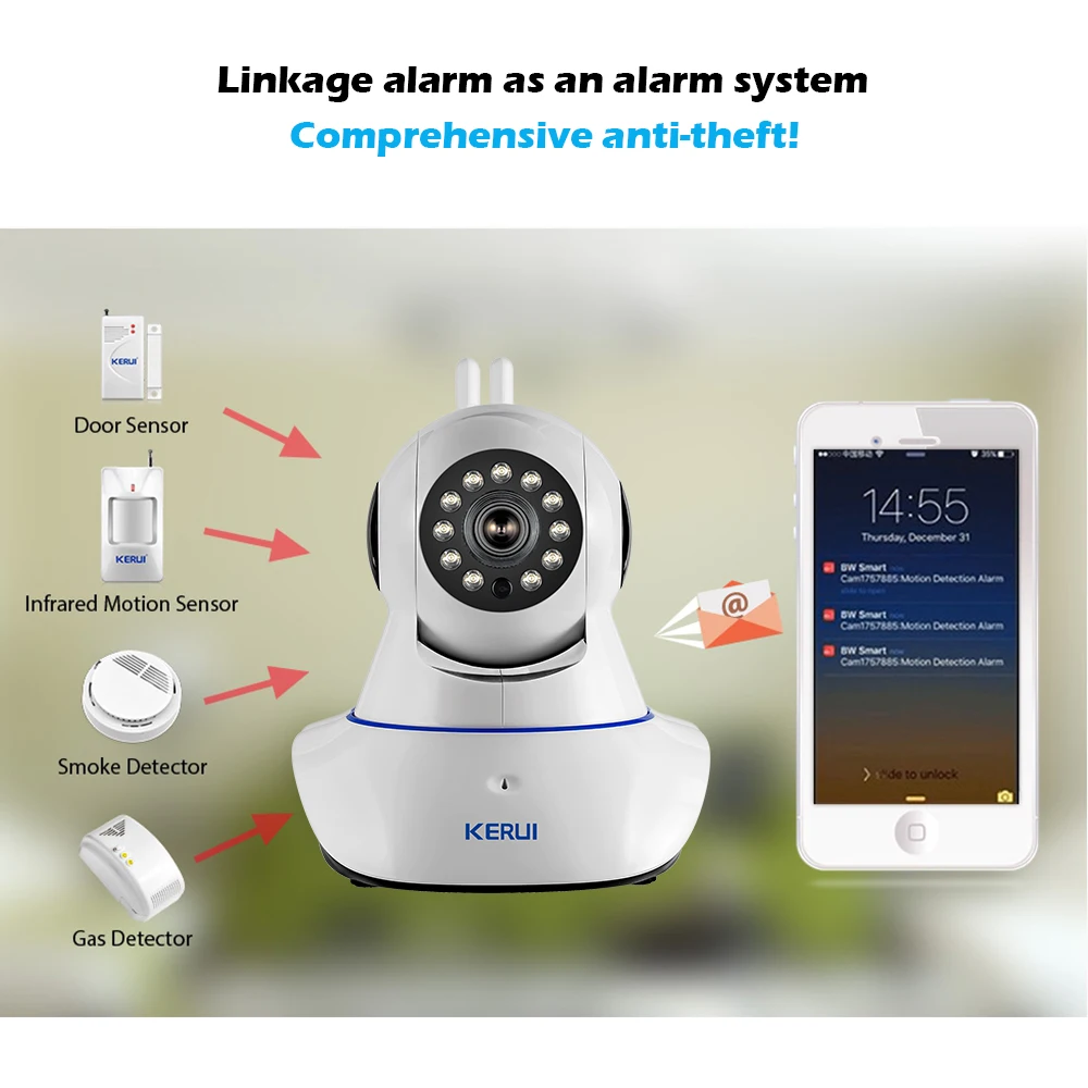 KERUI W18 wifi GSM SMS домашняя охранная сигнализация Занавес Датчик движения Беспроводная Солнечная Сирена ip-камера GSM сигнализация