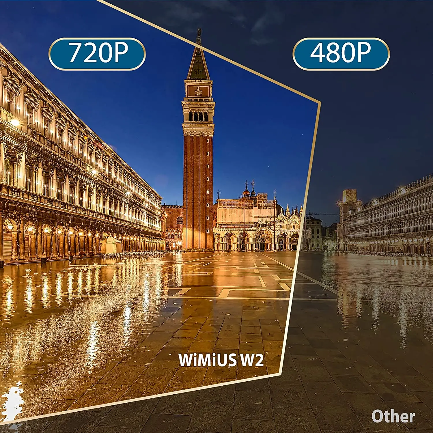 Проектор WiMiUS WiFi Bluetooth 6500 W2 портативный мини-проектор Full HD 1080P беспроводной