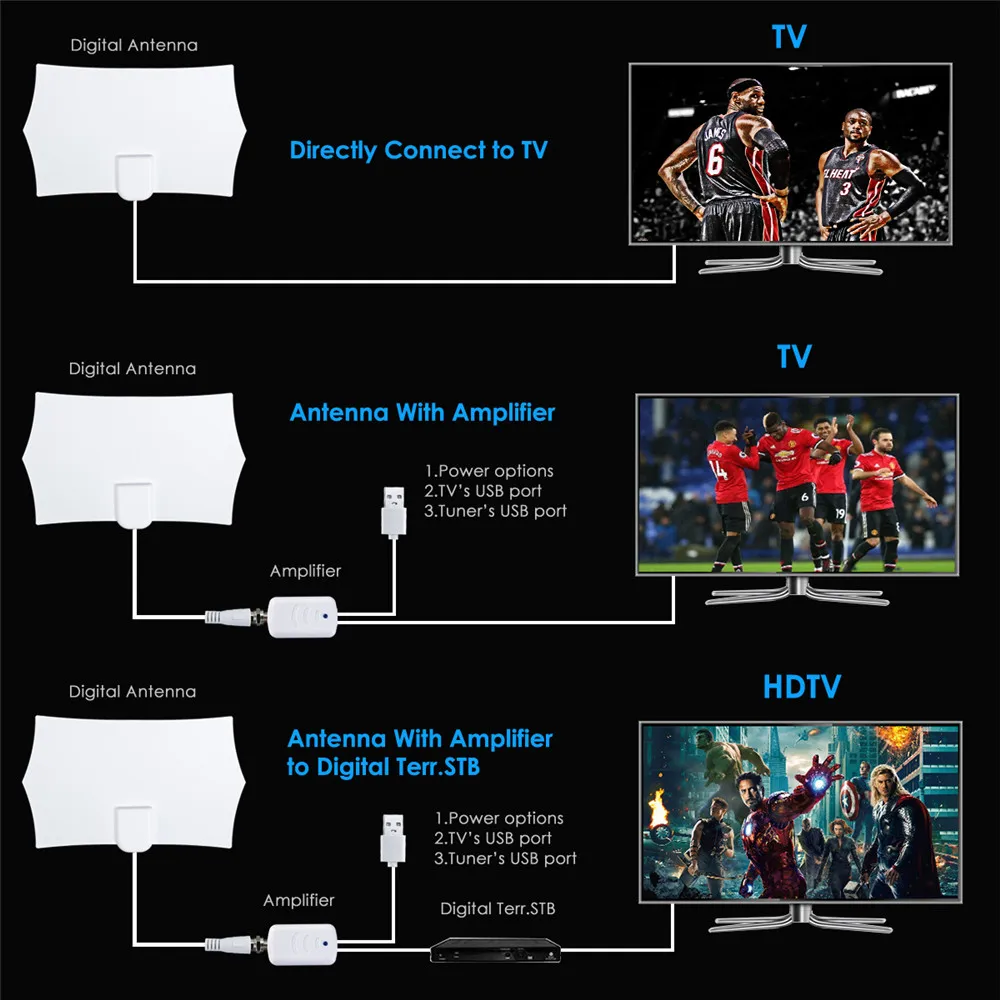 DVB-T2 TV антенна 300 миль ТВ цифровая HDTV для помещений 1080P без усилителя усилитель