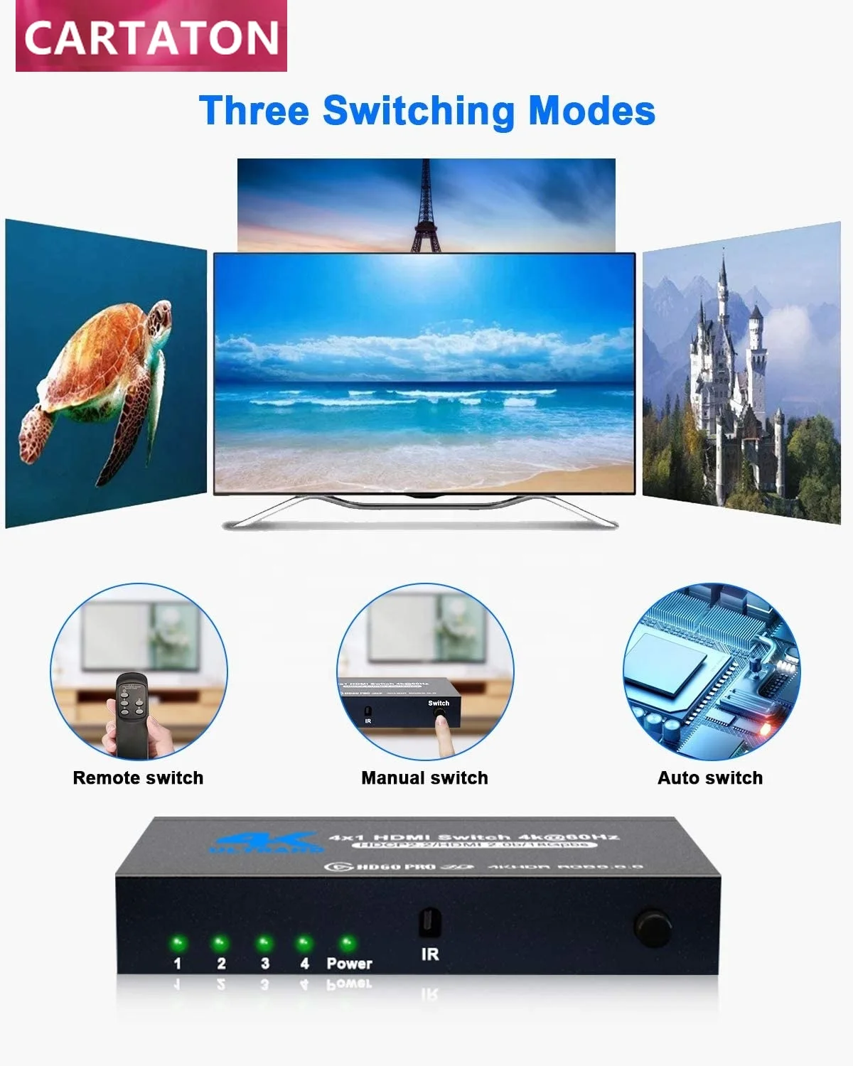 HDMI Switch 4K@60Hz 4 Port HDMI 2.0 Switcher Selector 4 in 1 Out with IR Remote Control Supports 4K HDR10 HDCP 2.2