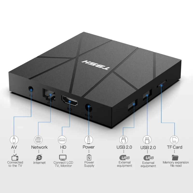 И ТВ приставка roid 10 0 T95 Smart TV Box H3 четырехъядерный 2 Гб RA M 16 ROM медиаплеер с
