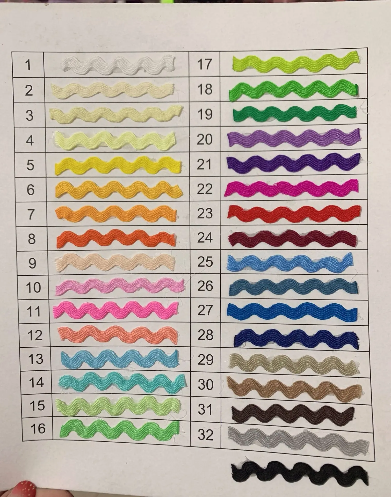 5 мм кривой кружевной отделкой волнистые ленты костюмной ткани сороконожка