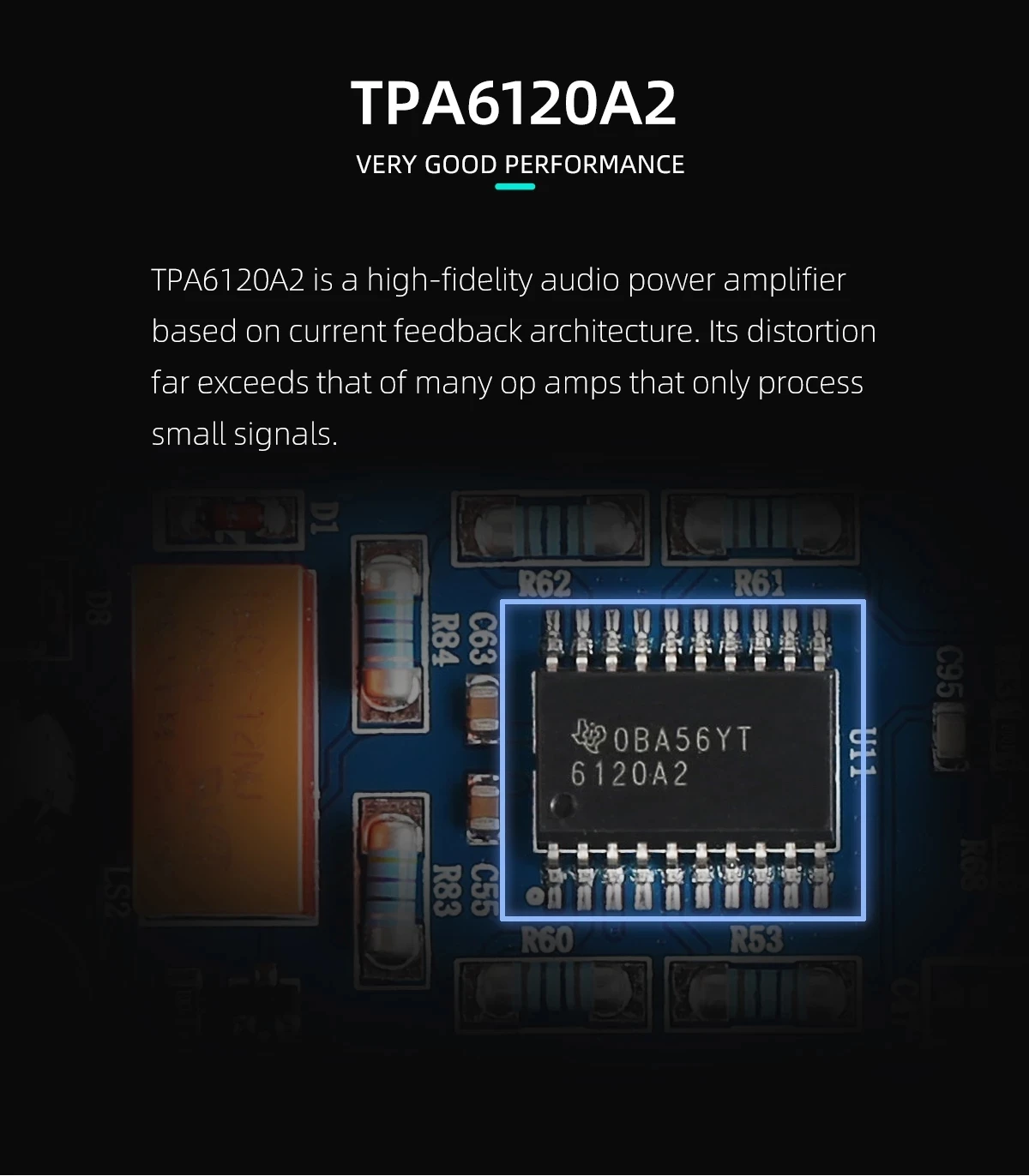 KGUSS DAC K3PRO K3 TPA6120A2 мини USB декодирования аудио усилитель для наушников 24BIT 192 кГц OPA2134