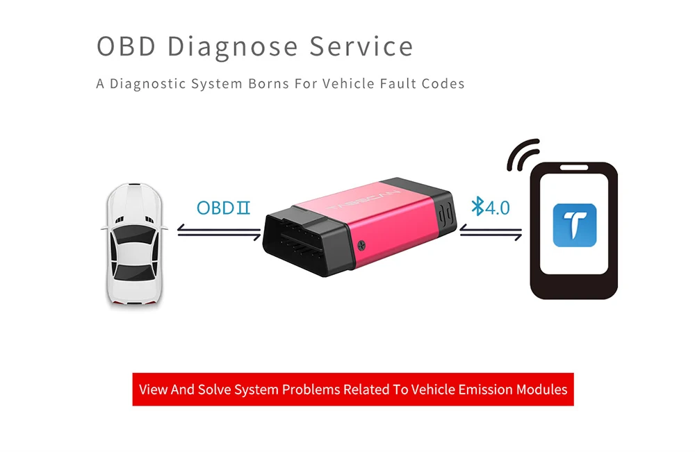 EUCLEIA T2 Bluetooth OBD2 сканер инструмент считыватель кодов портативный Andorid диагностическая коробка полный системы Авто диагностики вин TPMS IMMO