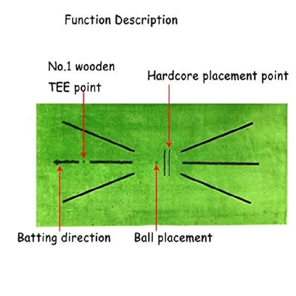 

Golf Training Mat Golf Hitting Mat Durable Portable Golf Putting Practice Aids Equipment for Yard Office