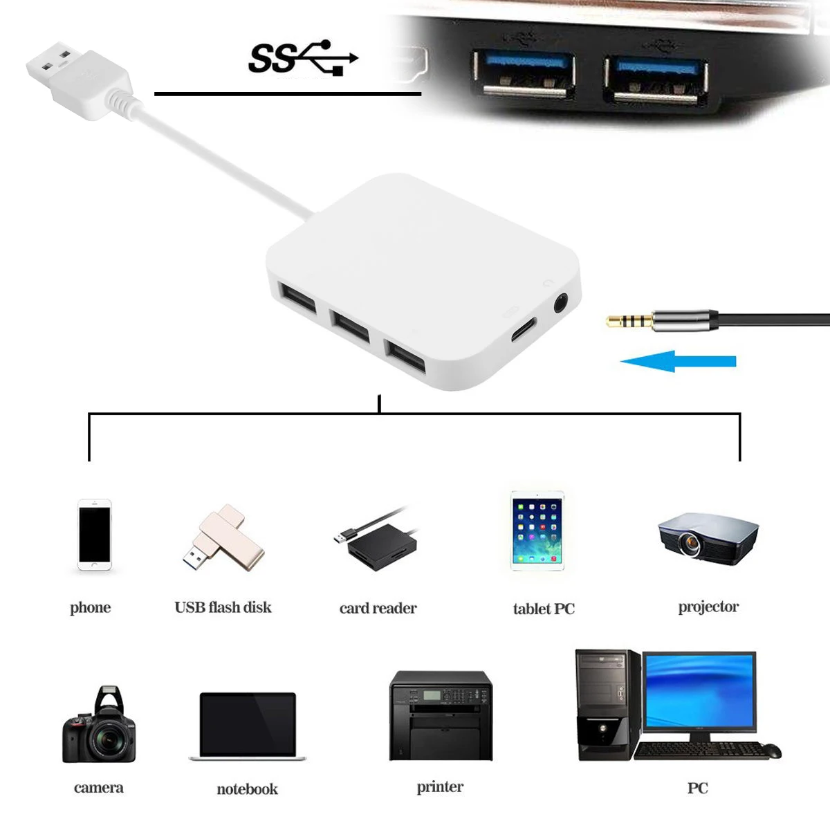 Концентратор USB 2 0 на 3 порта 5 Гбит/с мм