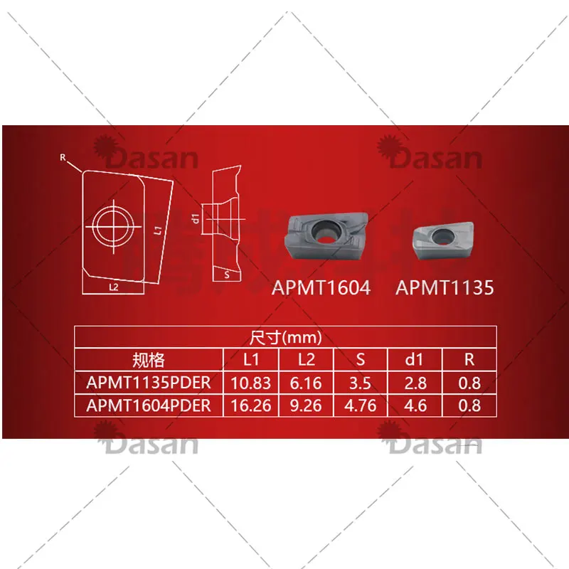Концевая фреза BAP400R 50 22 4T с 4 зубьями набор концевых фрез прямым углом наплечником