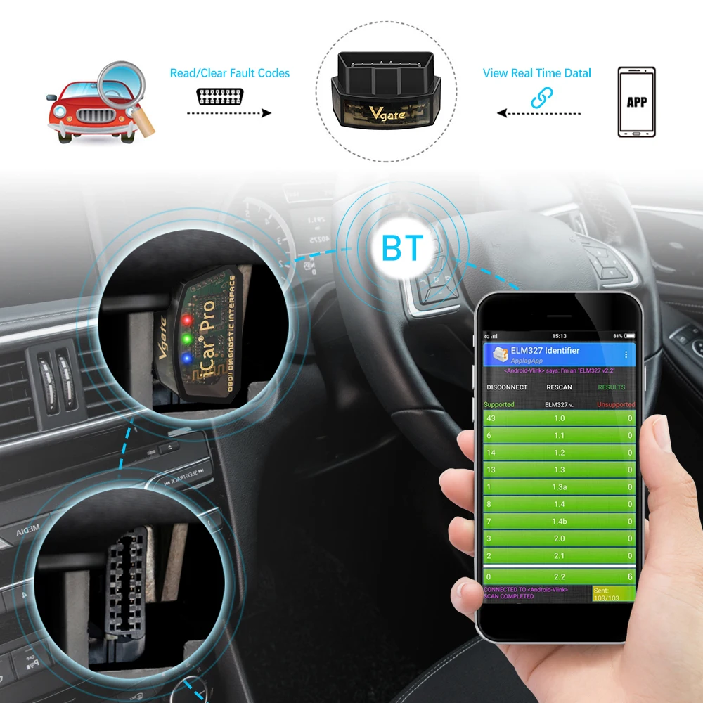 Автомобильный диагностический сканер Vgate iCar Pro elm327 obd2 wifi беспроводной для IOS/Android |