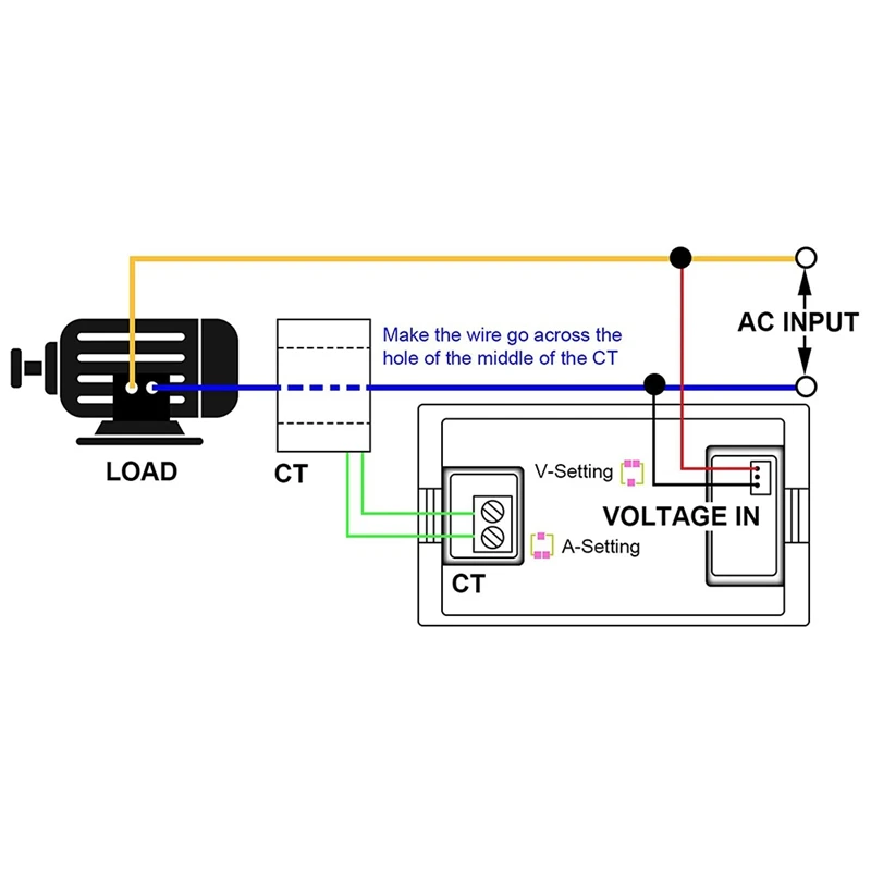 

2 Pieces of Voltage Ampere Meter AC 500V 200A Voltmeter AC Voltage and Ammeter Digital Dual Display