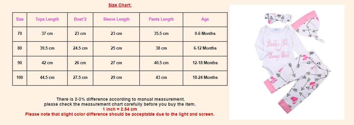 

Free shipping Newborn Baby Girls Clothes Romper Jumpsuit + Floral Pants Leggings Outfit Set