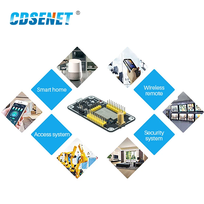 ASR6505 E78-900TBL-01A Test Board Kit USB To TTL Development Board CDSENET for E78-900M22S1A Wireless Module