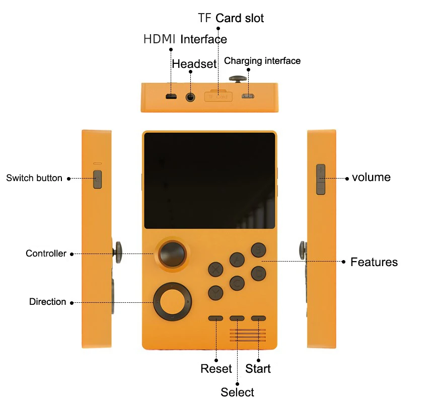 HANHIBR Pandora's Box Android supretro портативная игровая консоль IPS экран Встроенный n64 игры 30 3D