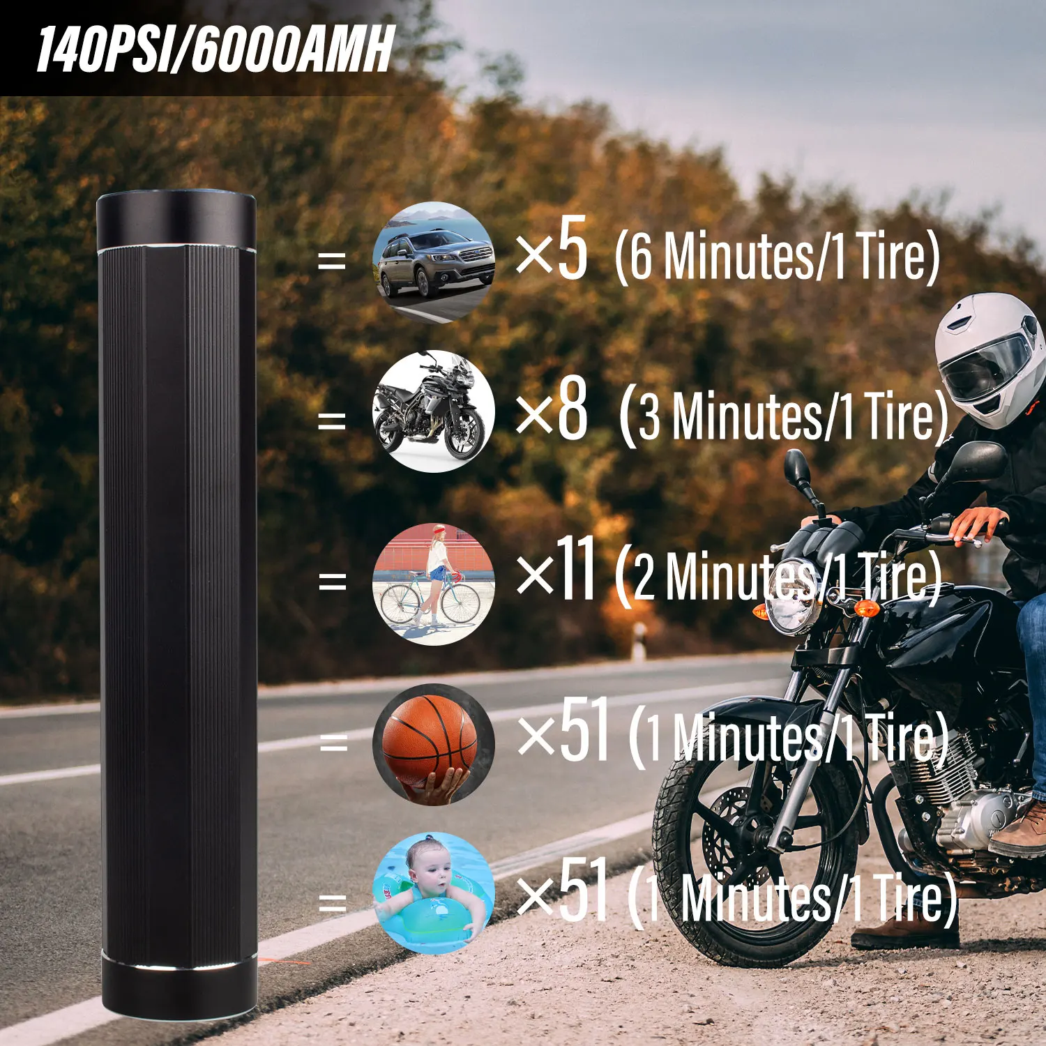 

Air Compressor 6600mAh 30L / Min 12V 120 PSI Tire Inflator Electric Auto Pump for Car Motorcycle Bike Aluminium Alloy LED Light