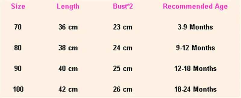 

2020 Hot Toddler Baby Boy Girl Clothes Sleeveless Solid Jumpsuit Bodysuit