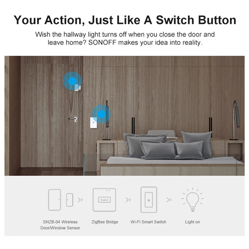 SONOFF Zigbee Bridge / SNZB 01 02 03 04 BASICZBR3 ZBMINI DIY Switch Smart Home с Alexa Google Home|Смарт-гаджеты| |