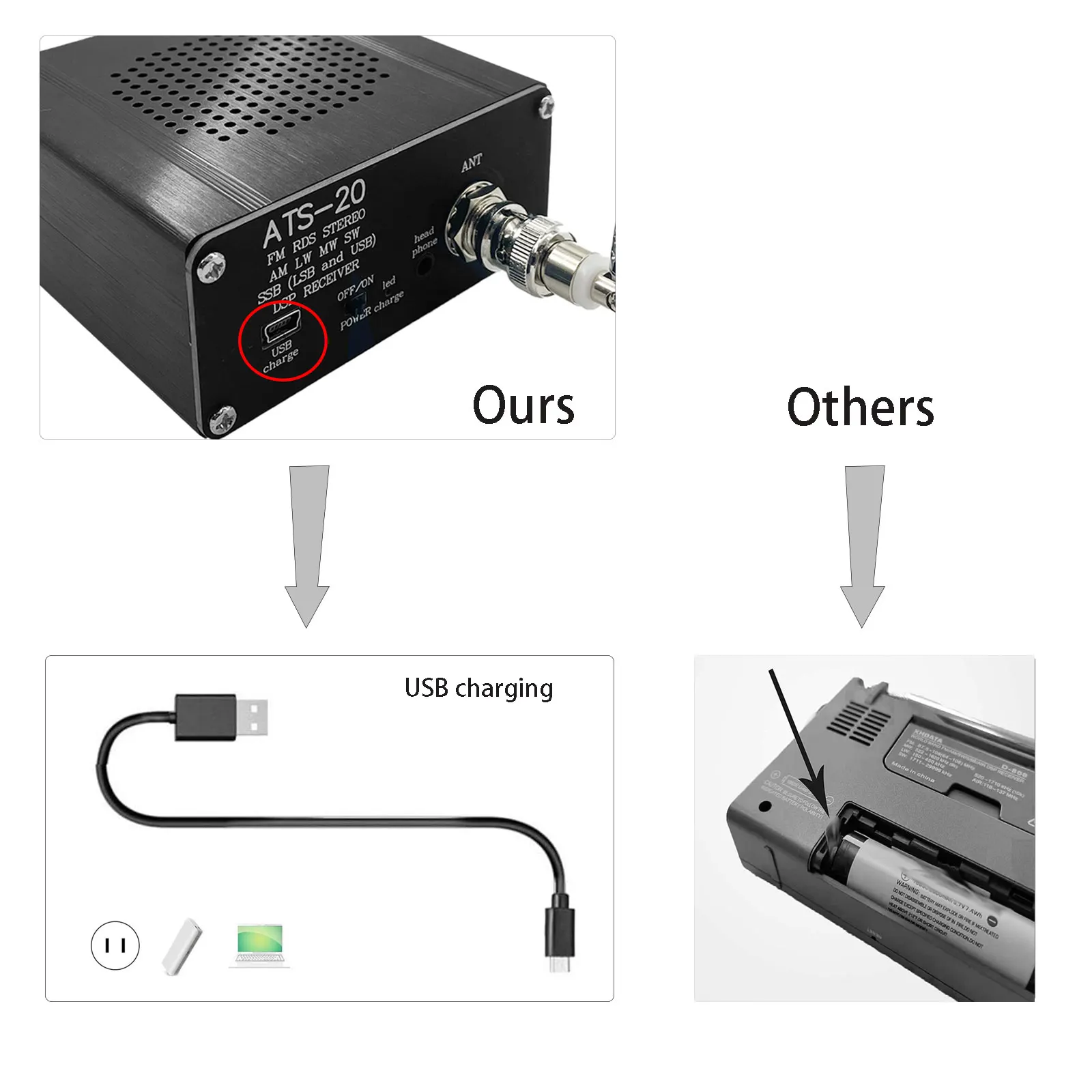ATS-20 Si4732 радиоприемник для всех диапазонов FM AM (MW &amp SW) SSB (LSB USB) предназначенный