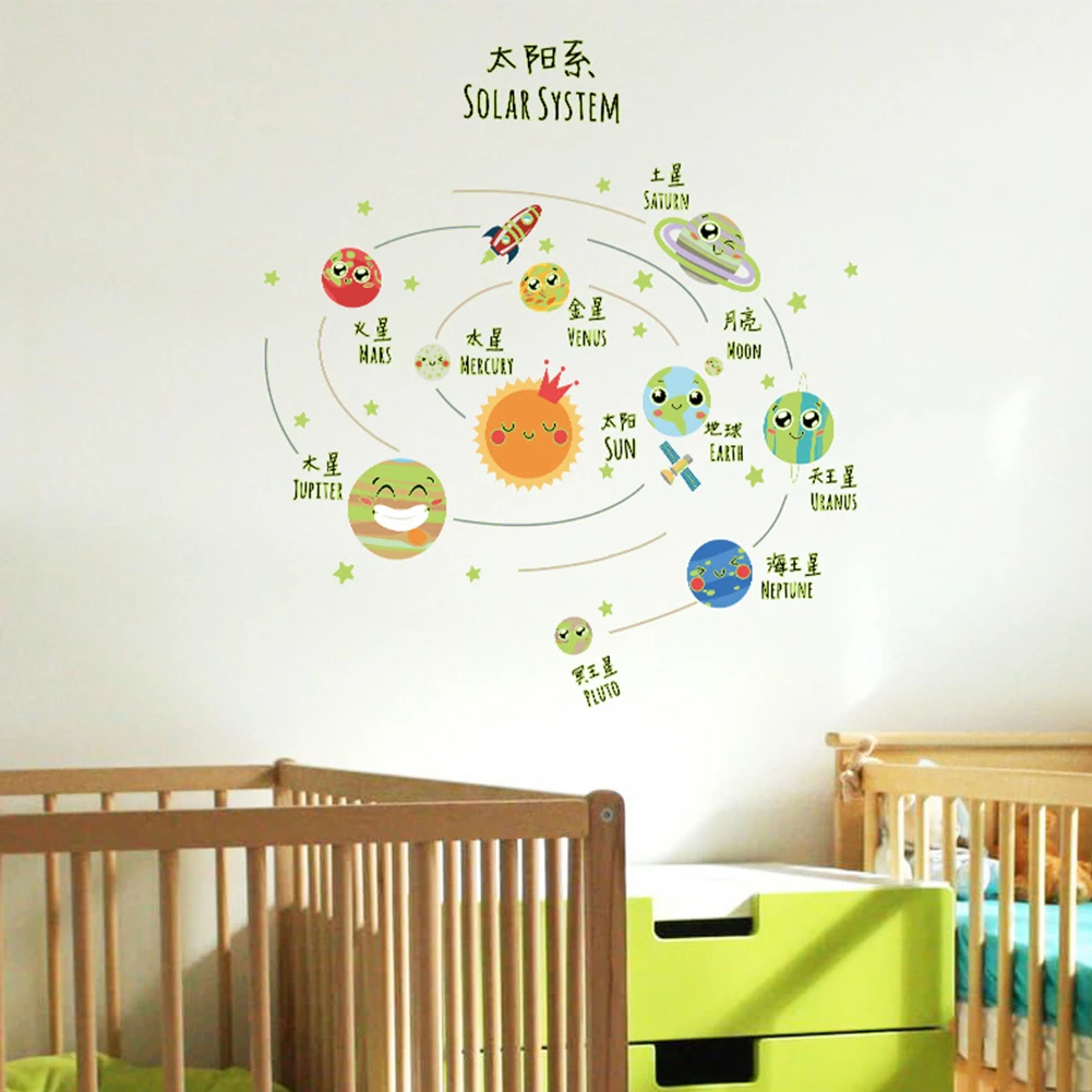 Красивая светящаяся солнечная система маленькая вселенная планета настенные