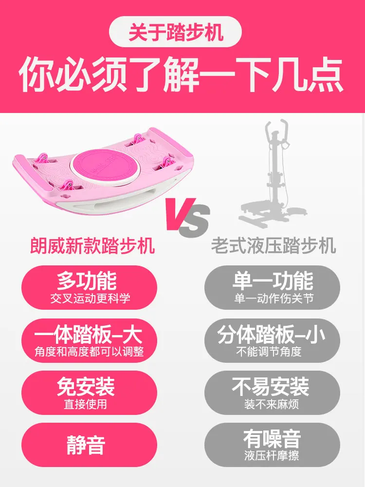 Многофункциональный шаговый домашний тренажер для похудения маленький фитнеса