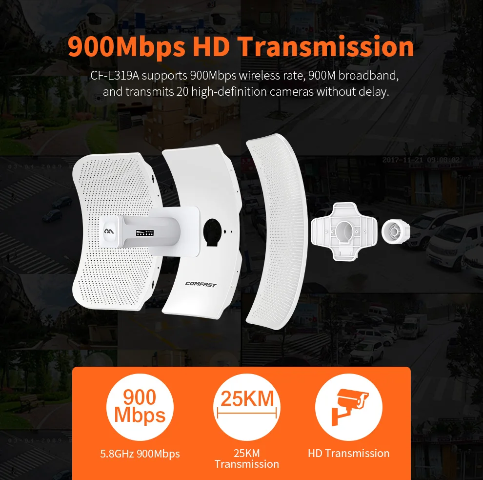 COMFAST 25KM 900Mbps 5.8G Outdoor Long Range Wireless AP Bridge WIFI CPE Access Point 26dBi Antenna WI-FI Nanostation CF-E319A
