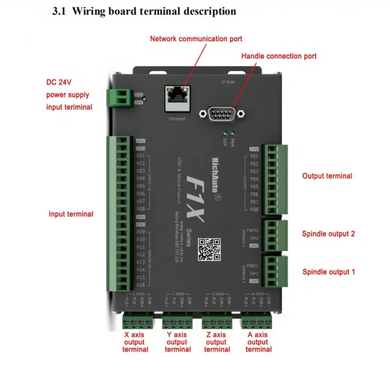 

F131 control board Richauto dsp Handle Controlfor 3 axis servo motor driver controller 3d Wood Economical cnc Router 1325