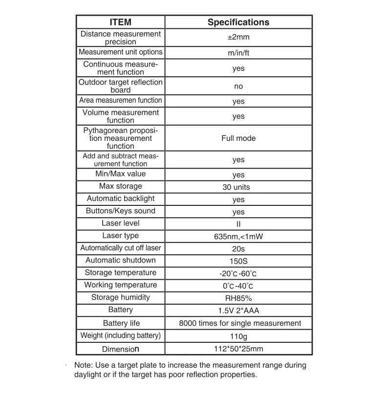 

SNDWAY handheld laser range finder high precision infrared measuring instrument laser electronic ruler