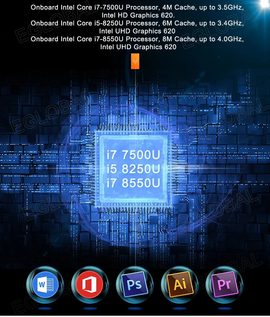 Eglobal Kaby Lake R 8-го поколения мини ПК Win Intel Core i7 8550U/i5 8250U UHD graphics 620 5G AC Wifi Мини DP настольный компьютер