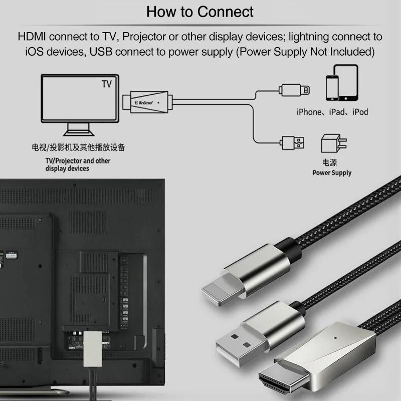 Кабель HDMI 2 м HD 1080P Аудио конвертер USB адаптер кабель для HDTV TV Digital AV Android iphone |