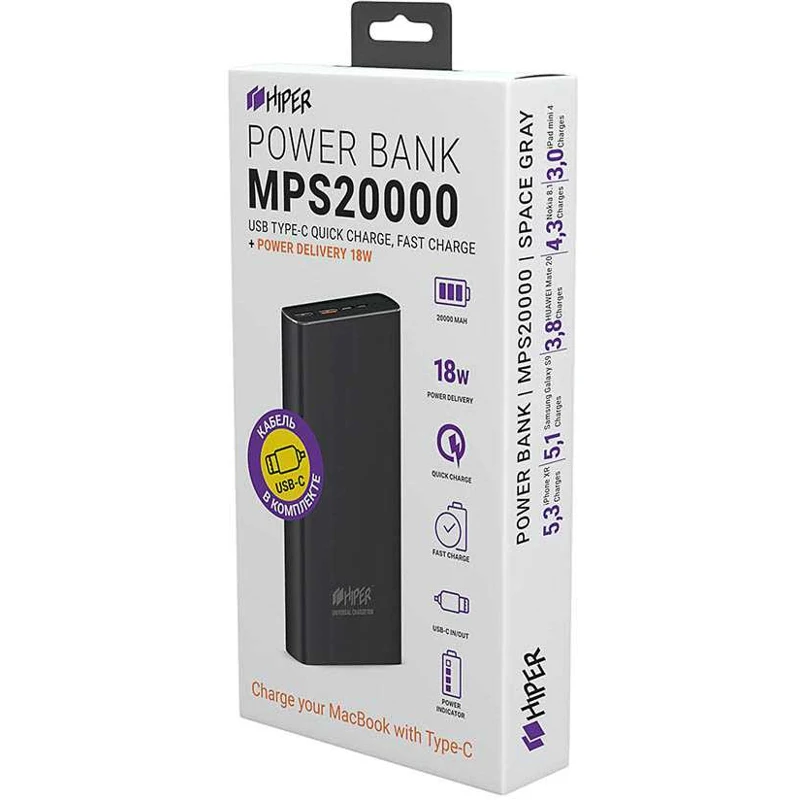 Внешний аккумулятор (Power Bank) HIPER MPS20000 20000мAч темно-серый [mps20000 space gray] - купить по