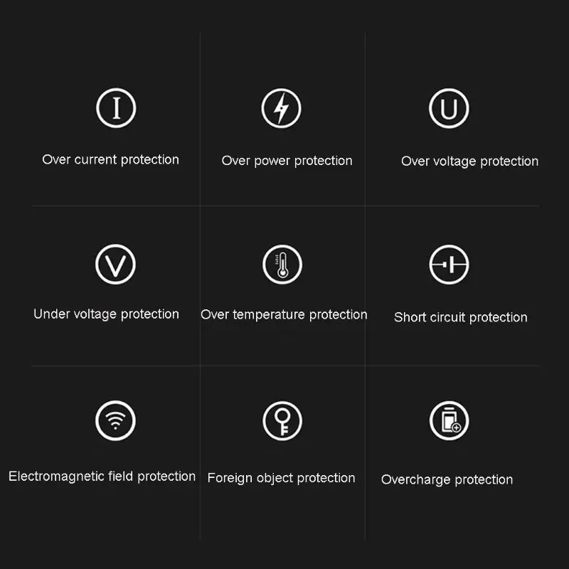 

Infrared Sensor Automatic Clamping 10W Car Cup Qi Wireless Charger Phone Mount