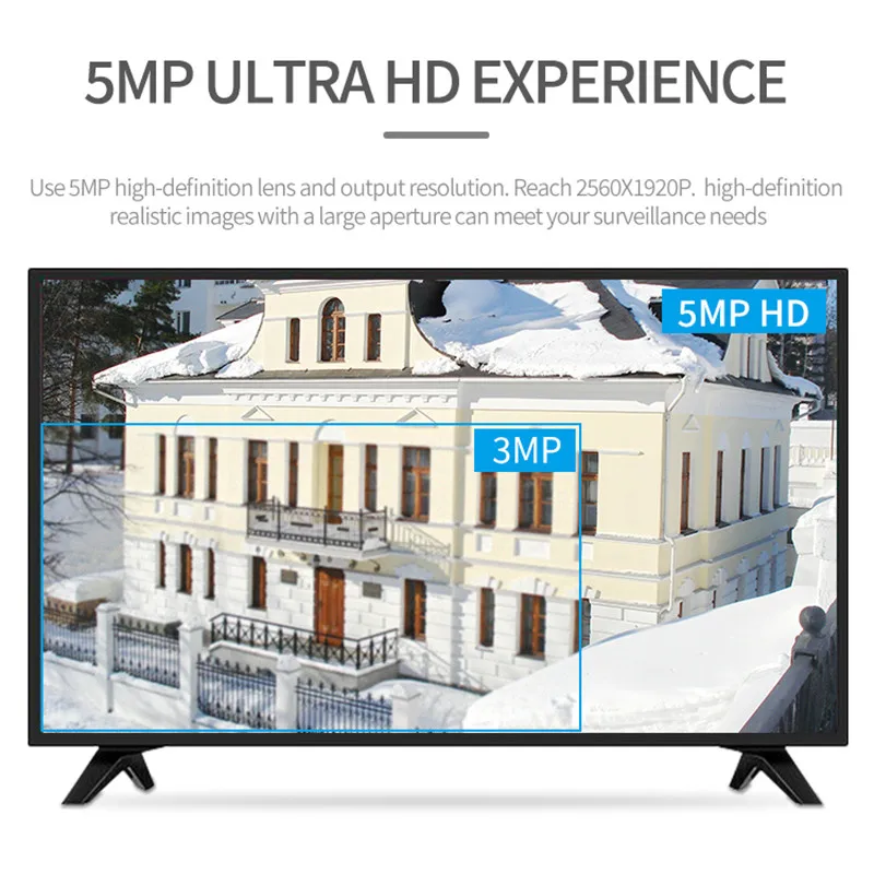 IP-камера видеонаблюдения GUUDGO 1080P 4 МП 5 PoE ночное видение H.265 | Безопасность и защита