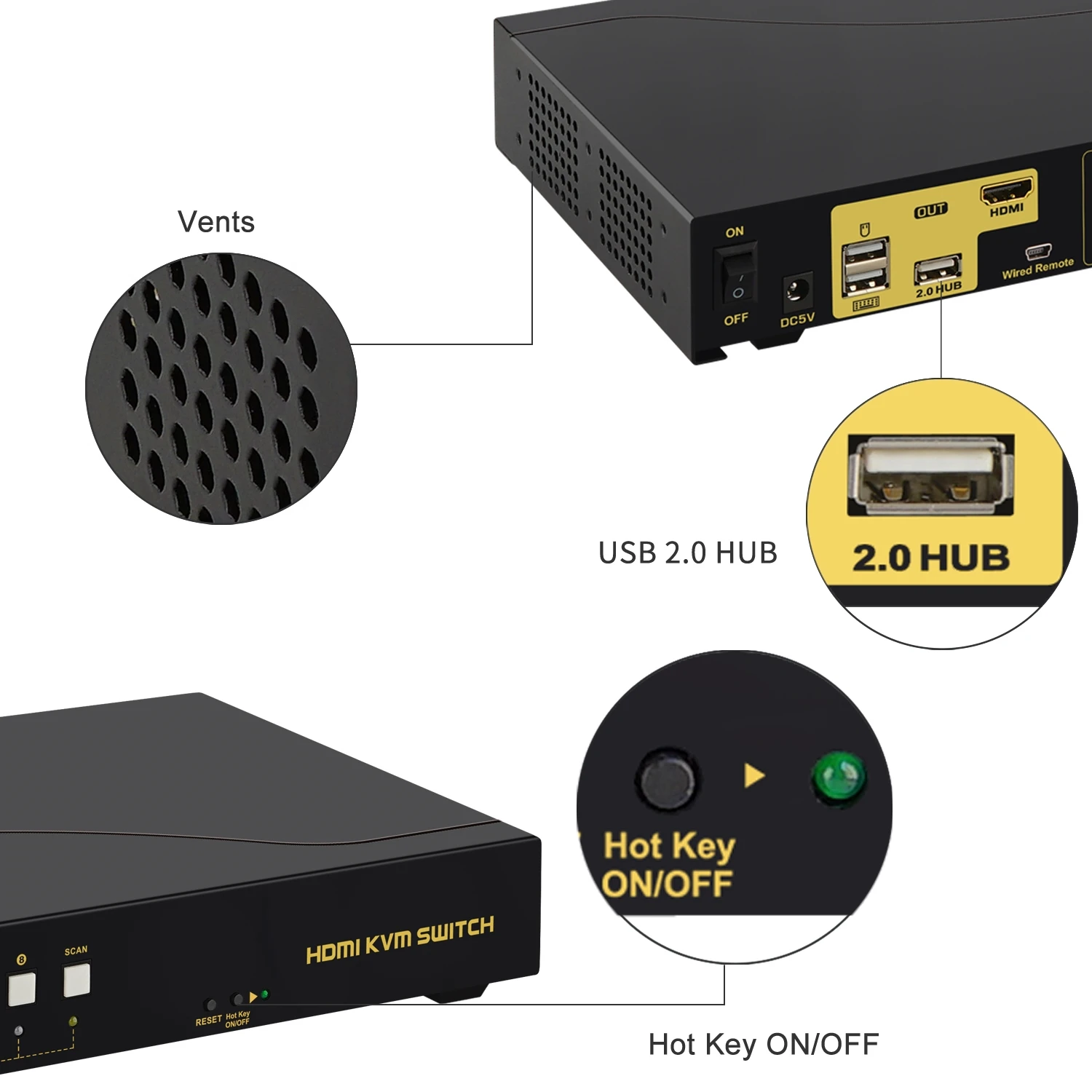 KVM-переключатель 8 портов USB HDMI с автоматическим сканированием в 1 для ПК монитора
