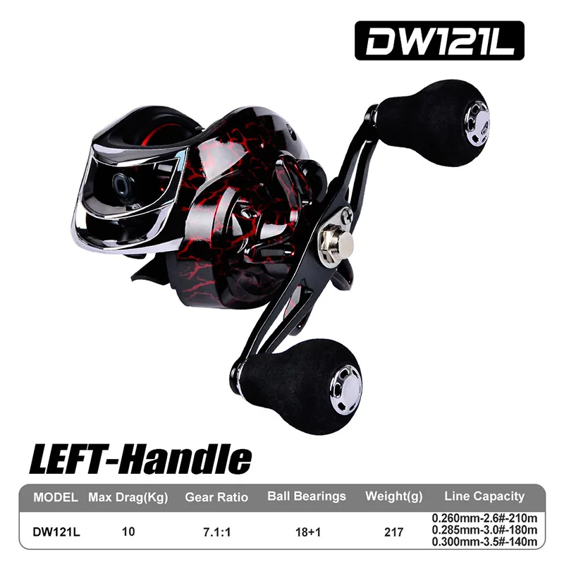 

NUNATAK 2021 NEW DW121 Dripping wheel speed ratio 7.5:1 18+1BB Drag Carp Feeder Wheel Series Fishing Spinning Reel