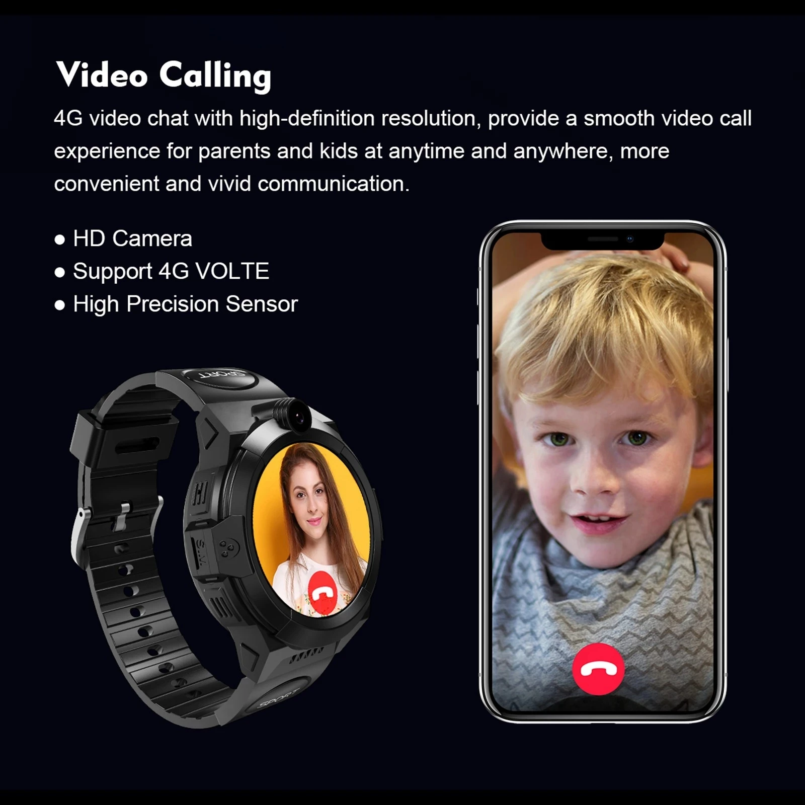 Смарт-часы LT32 для детей 4G GPS Wi-Fi SIM-карта 2 камеры поворот на 360 градусов - купить по