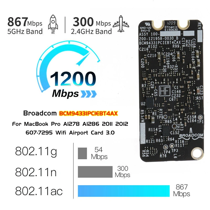 Новинка для MacBook Pro A1278 A1286 2011 2012 карта в аэропорту с Wi-Fi 607-7295 BCM94331PCIEBT4AX | Компьютеры