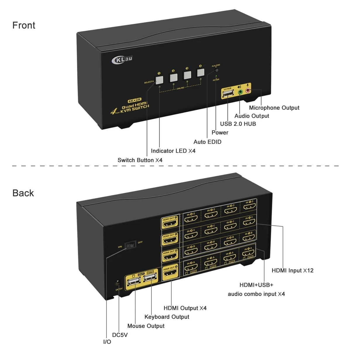 4-портовый четырехъядерный монитор HDMI KVM Switch Расширенный дисплей 4K @ 60 Гц 4:4:4 с