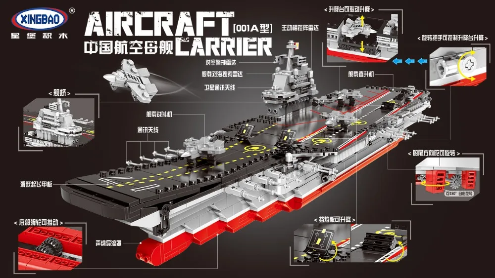 Конструктор XingBao совместимый с Liaoning военный автомобиль Бортовая авиаперевозка