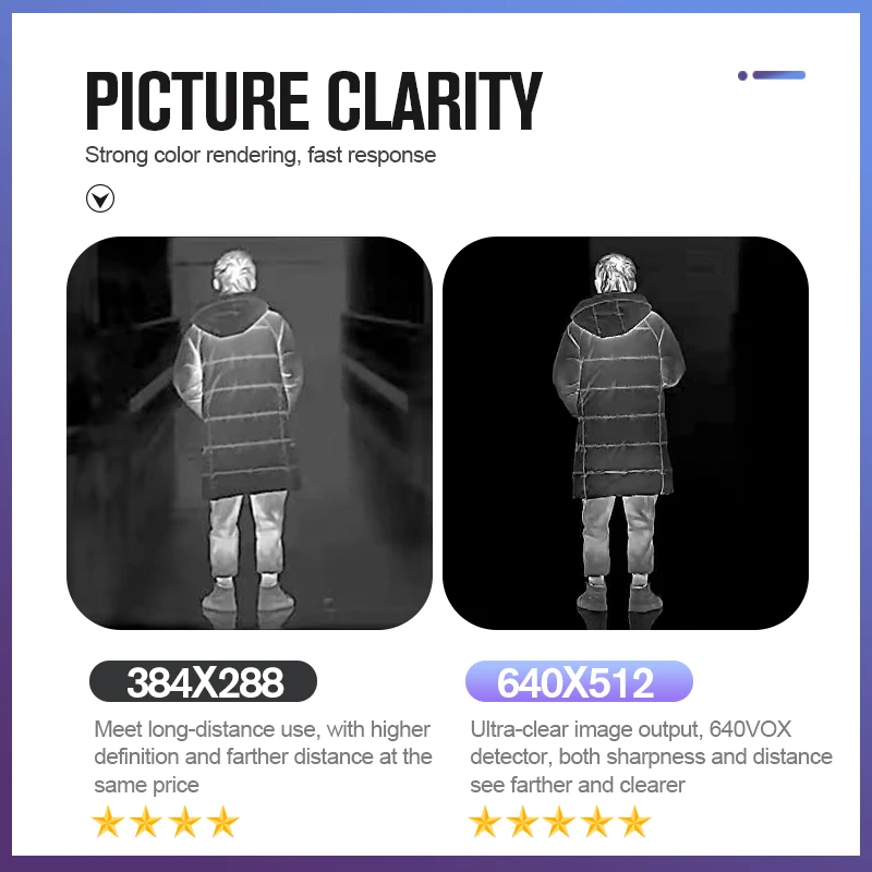 Тепловизор infiray ночного видения для охоты монокулярный тепловизор e2n/e3max/e6 |