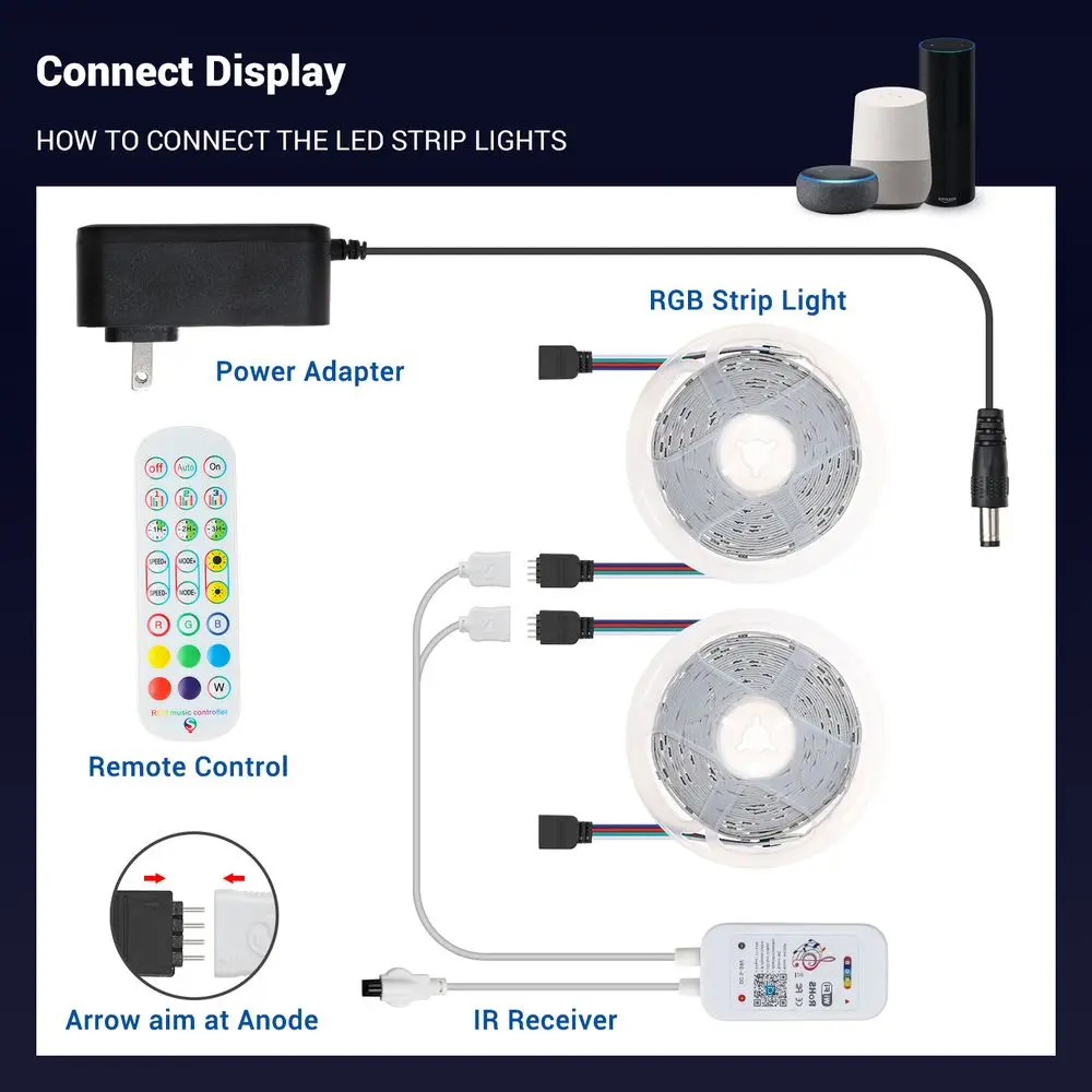 Bluetooth ФИТА Светодиодная лента Rgb 5050 светильник s для комнаты 5 10 м 15 20 гибкая Luz